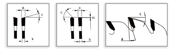 Lâmina TCT universal diagrama amostra de corte